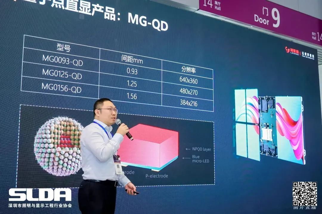 技术创新与行业标准引领，EVO视讯官方网站亮相国际新型显示大会